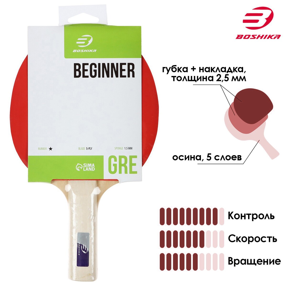 фото Ракетка для настольного тенниса boshika beginner 1*, для любителей, накладка 1.5 мм, прямая ручка