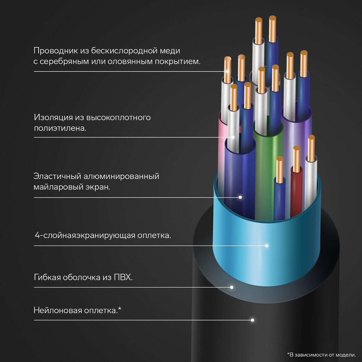 Кабель hdmi windigo, hdmi(m)-hdmi(m), v 1.4, 1 м, позолоченные разъемы, 3d, 4k, черный
Кабель hdmi windigo, hdmi(m)-hdmi(m), v 1.4, 1 м, позолоченные разъемы, 3d, 4k, черный