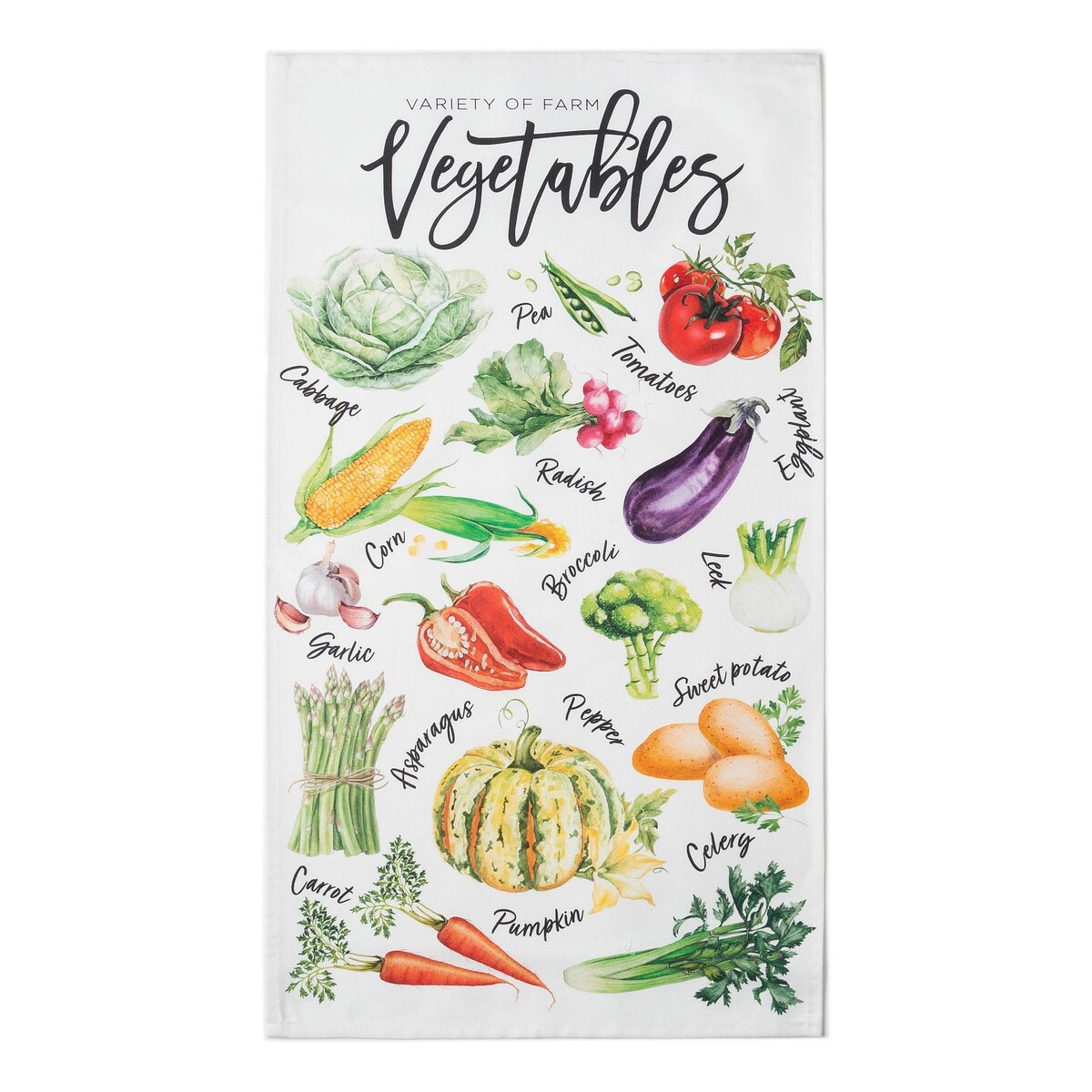 фото Полотенце кухонное этель