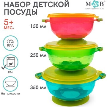 Набор детской посуды для кормления/хране