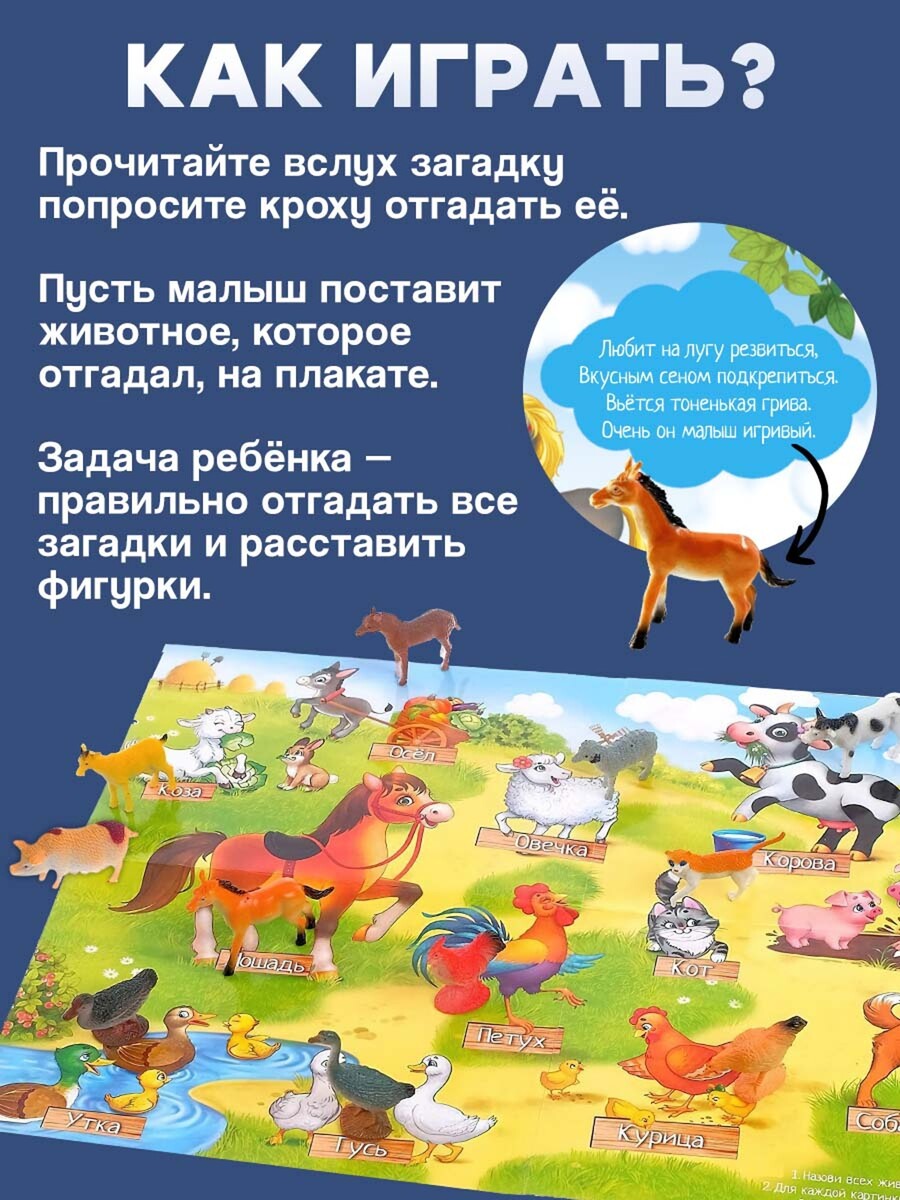 

Обучающий набор