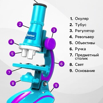 Микроскоп Эврики