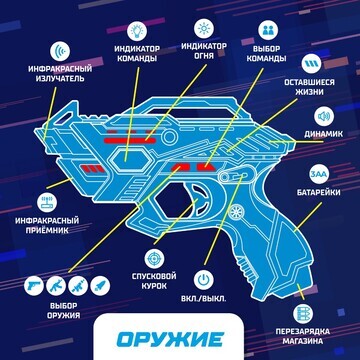 Электронный тир laserpro gun с летающей 