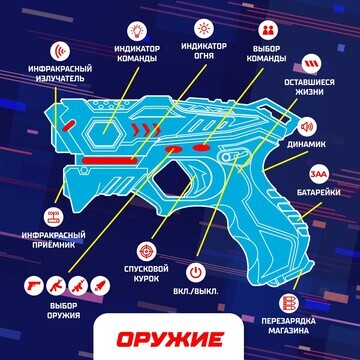 Лазертаг lasertag gun с безопасными инфр