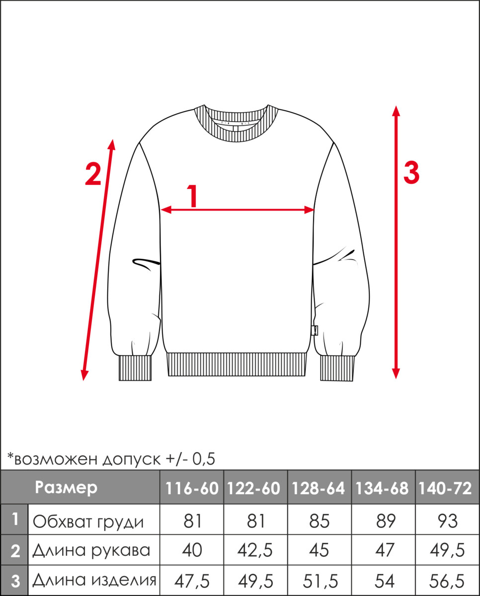 Длина рукава толстовки на рост 170-176