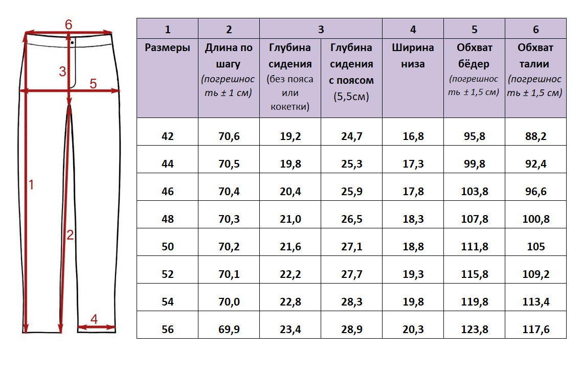 Брюки Вид№4