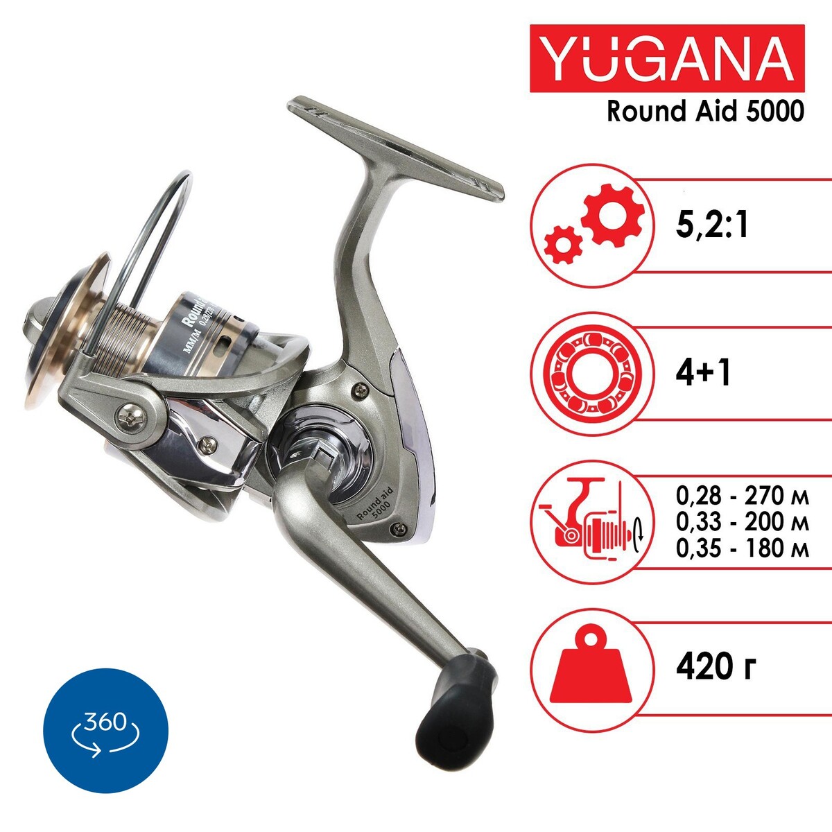  yugana round aid 5000 4+1 , 5.2:1