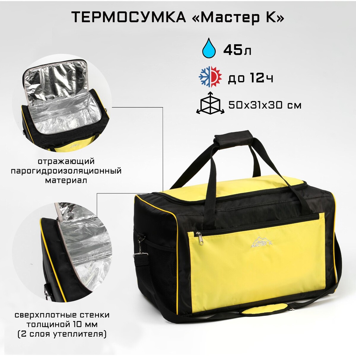 Термосумка