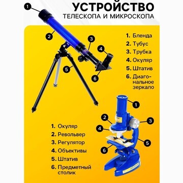 Игровой набор ученого 2 в 1