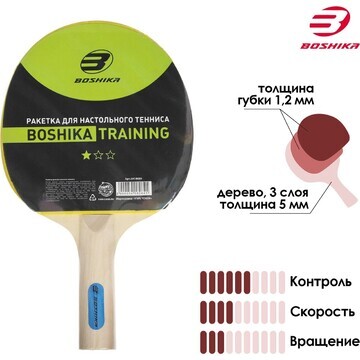 Ракетка для настольного тенниса boshika 