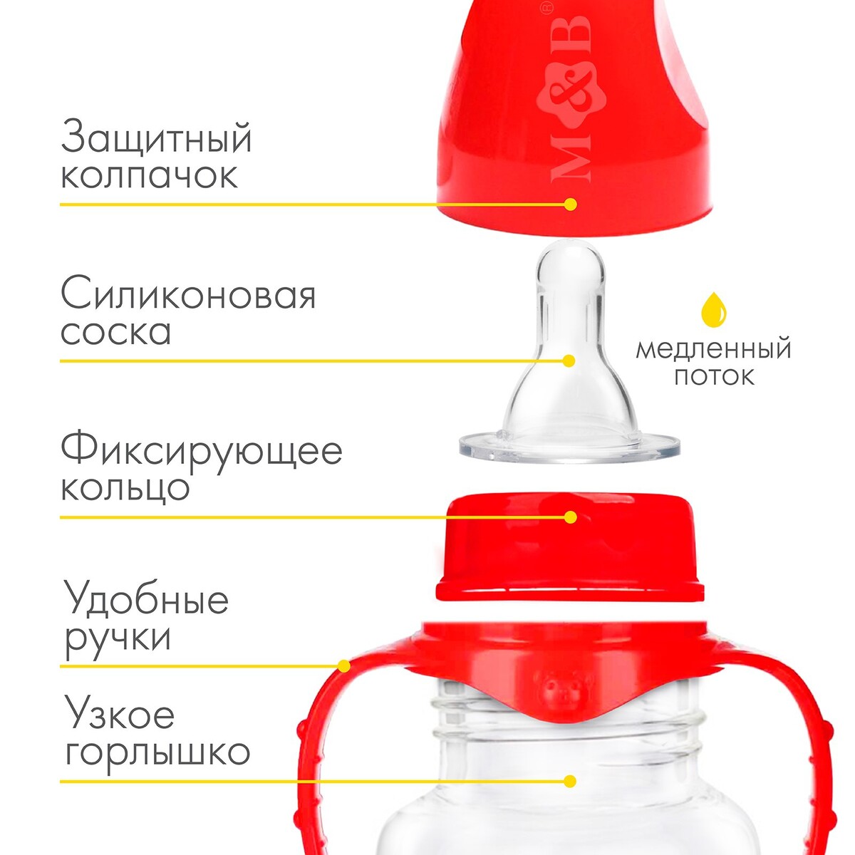 

Бутылочка для кормления