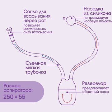 Аспиратор назальный с отводной трубкой, 