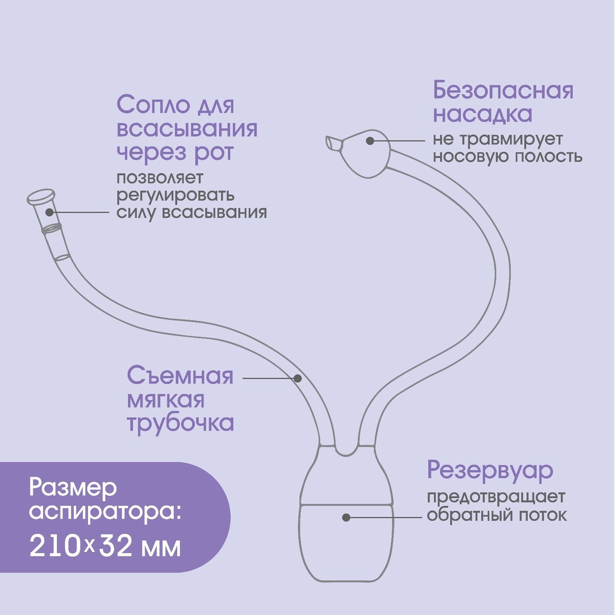 Аспиратор назальный с отводной трубкой MumBaby 230₽