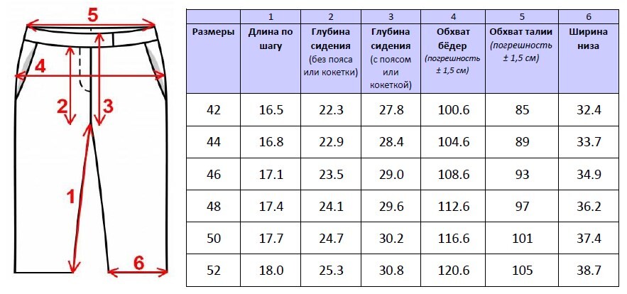 фото Шорты palla