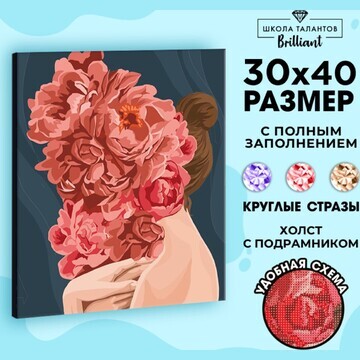 Алмазная мозаика на подрамнике с полным 