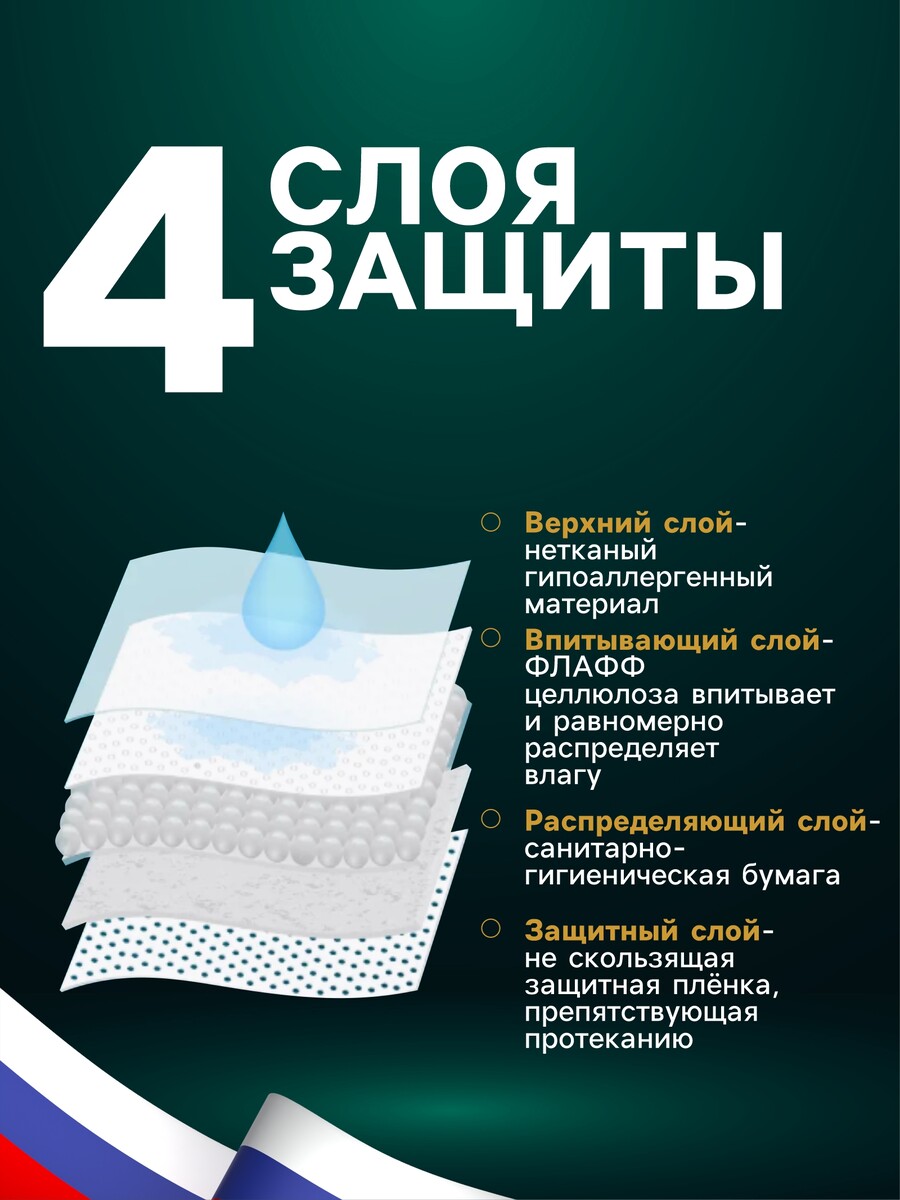 

Пеленки впитывающие, Голубой;белый