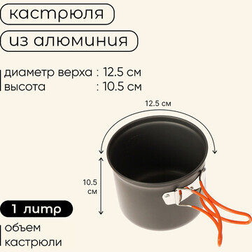 Набор туристической посуды maclay: 2 кас