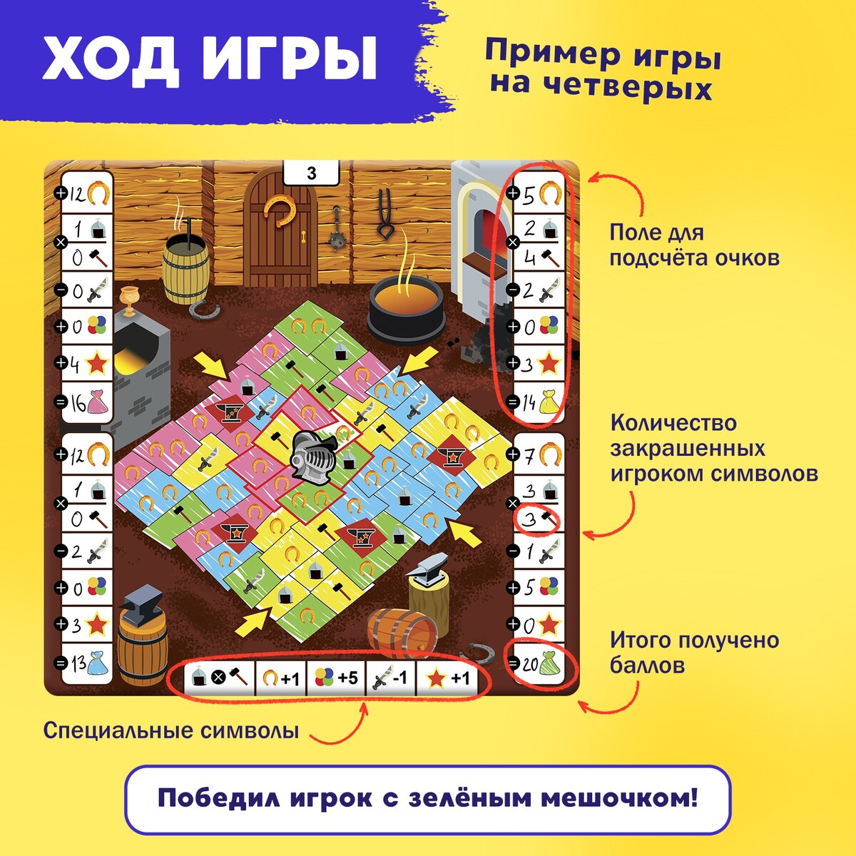 Настольная игра Лас Играс KIDS 01236235: купить за 900 руб в интернет  магазине с бесплатной доставкой