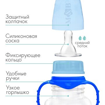 Бутылочка для кормления, классическое го
