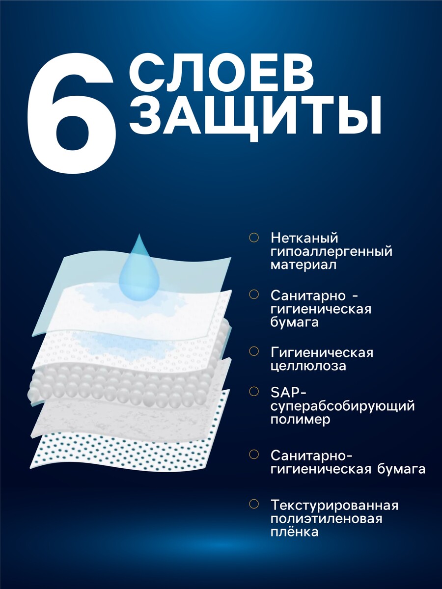 

Пеленки для животных шестислойные гелевые, 60 х 60 см, (в наборе 10 шт), Белый