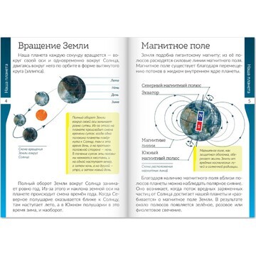 Набор книжек-шпаргалок