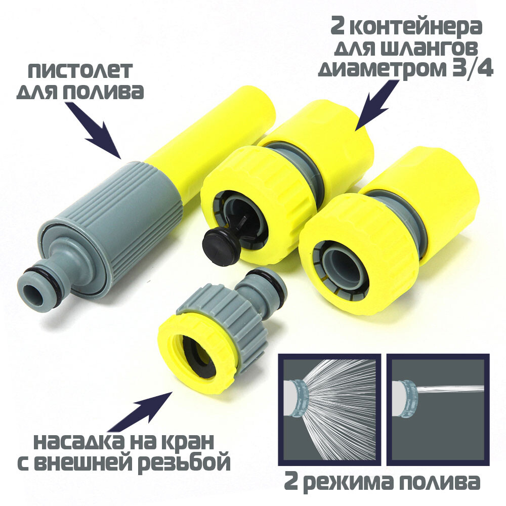 

Набор для шланга