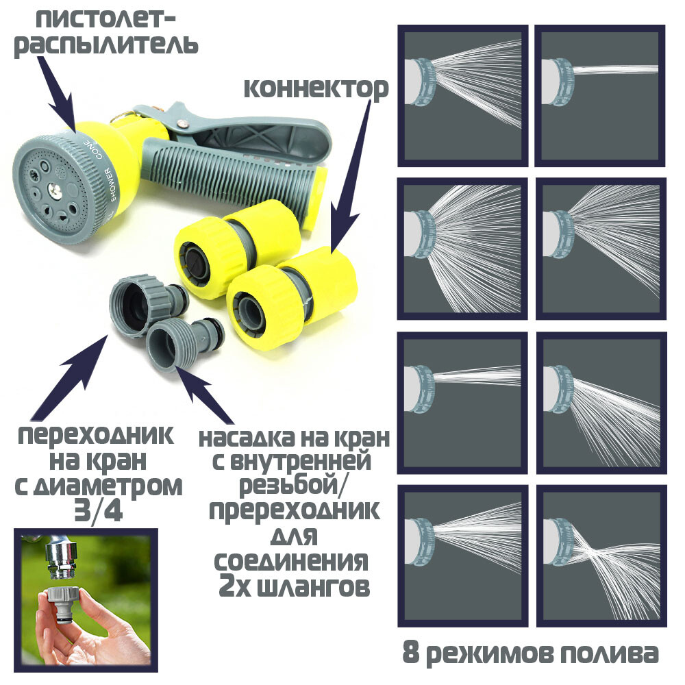 

Пистолет-разбрызгиватель