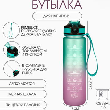 Бутылка для воды, 1 л, refill, 28.5 х 7 