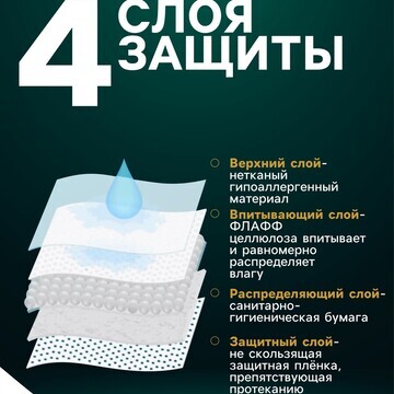 Пеленки впитывающие Пижон