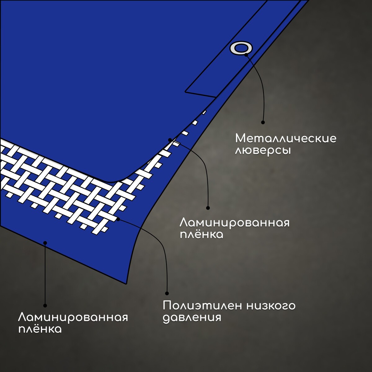 фото Тент защитный, 6 × 3 м, плотность 180 г/м², люверсы шаг 1 м, тарпаулин, уф, синий no brand