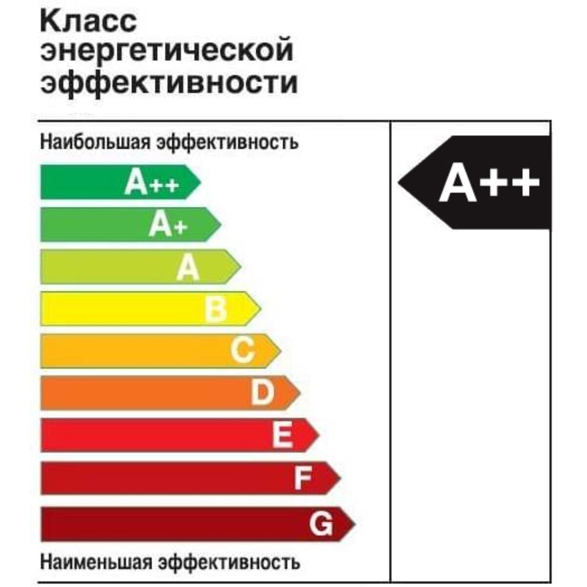 Лампа ультрафиолетовая бактерицидная luazon lighting g13 15вт без озона 2537нм 4374мм Luazon Lighting