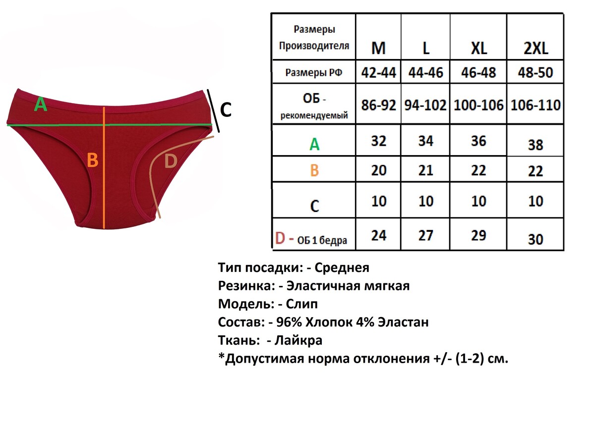 фото Трусы женские doness