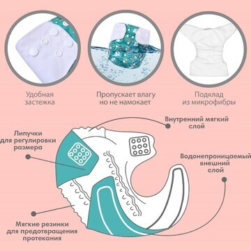 Многоразовый подгузник