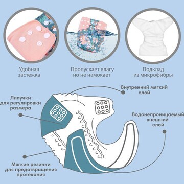 Многоразовый подгузник крошка я