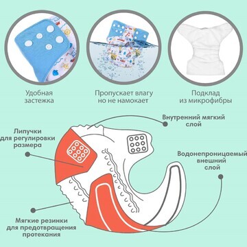 Многоразовый подгузник