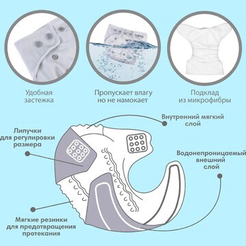 Многоразовый подгузник крошка я, 3-15 кг