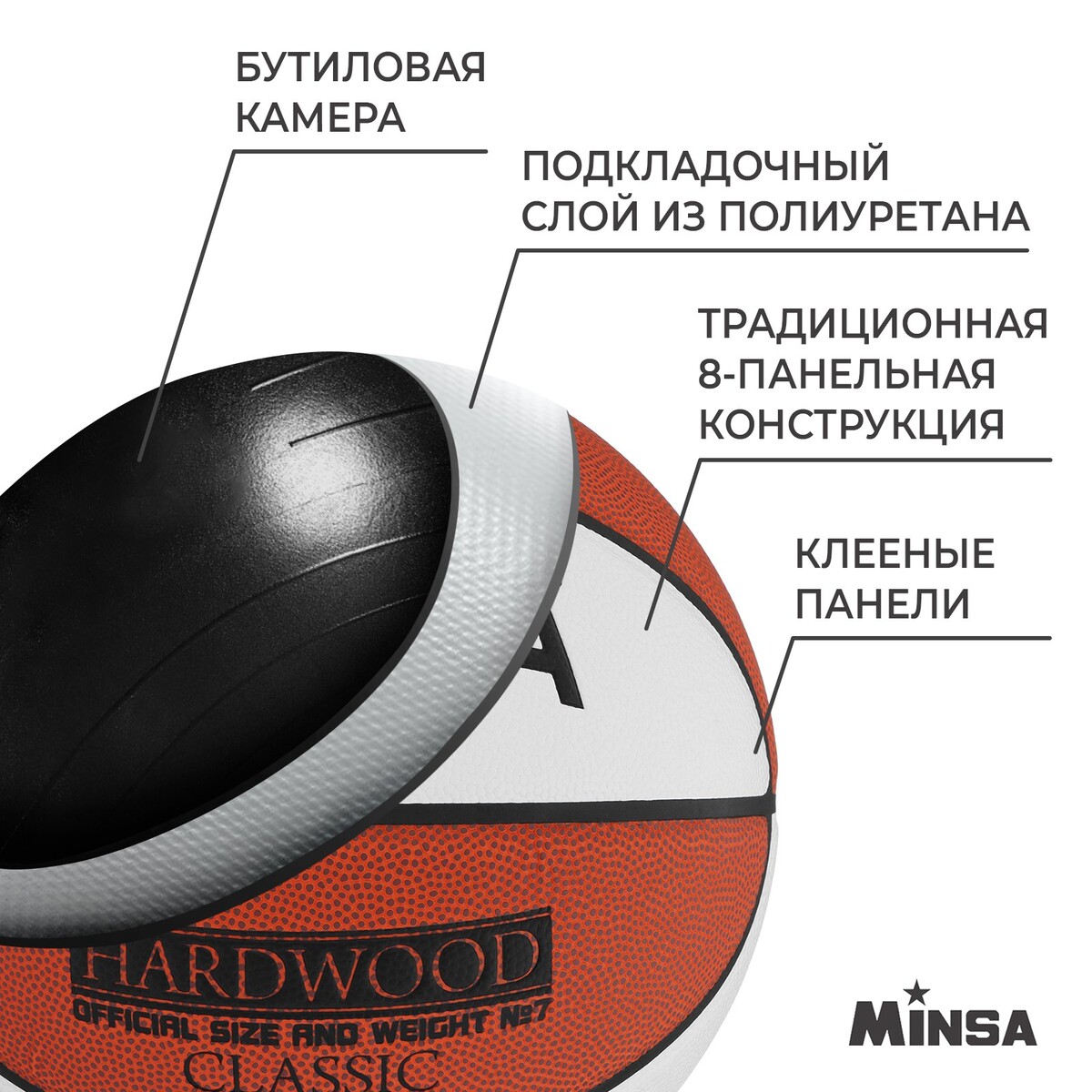 фото Баскетбольный мяч minsa hardwood classic, pu, клееный, 8 панелей, р. 7
