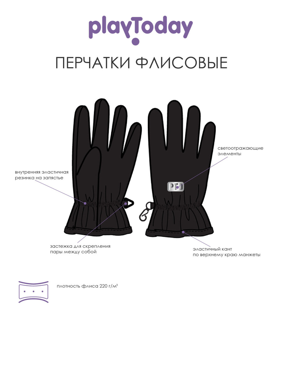 Перчатки трикотажные PLAYTODAY, цвет черный 05018468 - фото 2