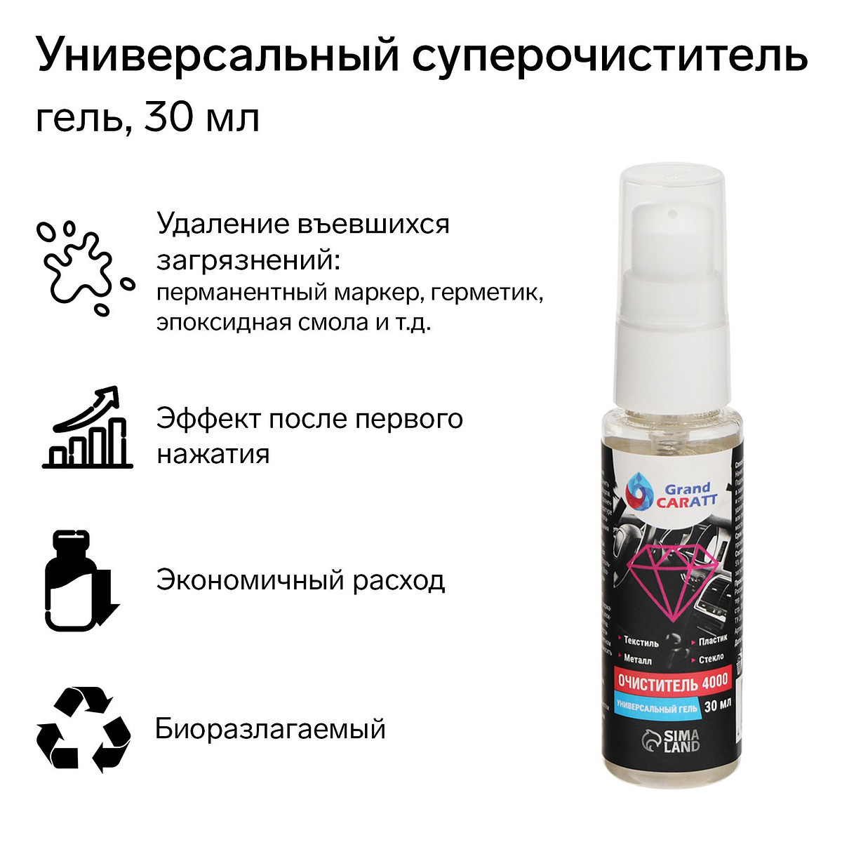 

Универсальный биоразлагаемый гель-очиститель grand caratt 4000, 30 мл