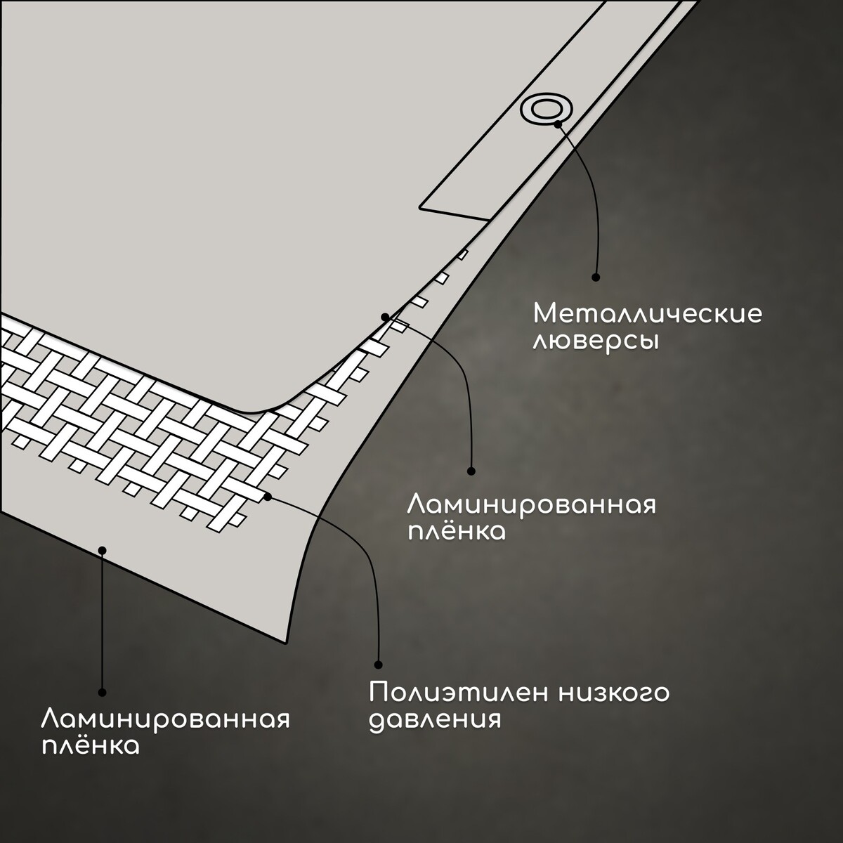 фото Тент защитный, 3 × 2 м, плотность 60 г/м², люверсы шаг 1 м, тарпаулин, серый no brand