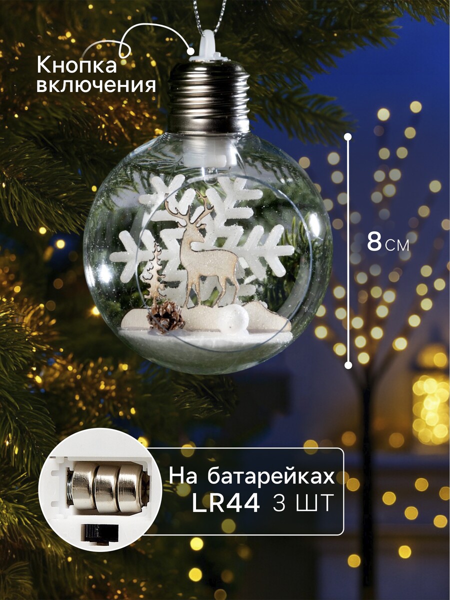 

Ёлочный шар, Прозрачный