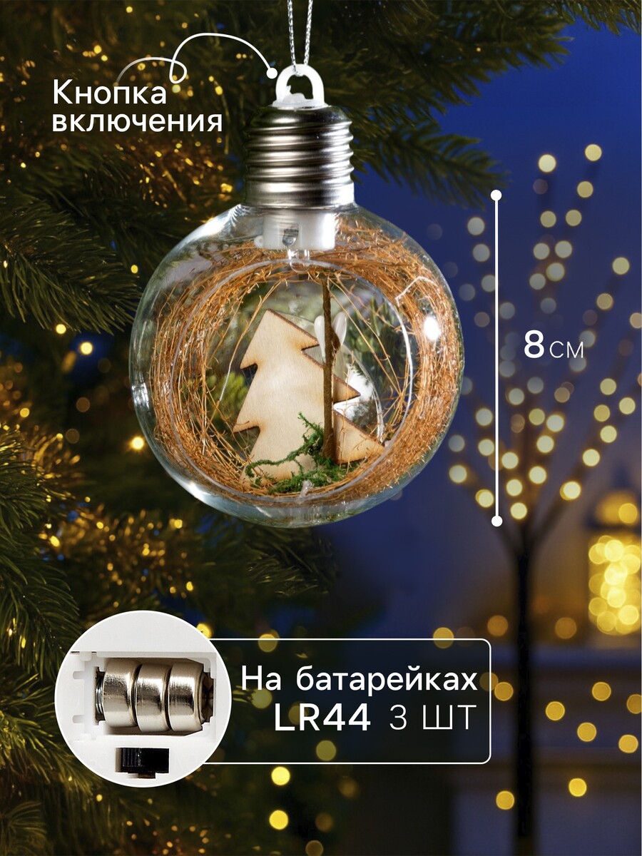 

Ёлочный шар, Прозрачный