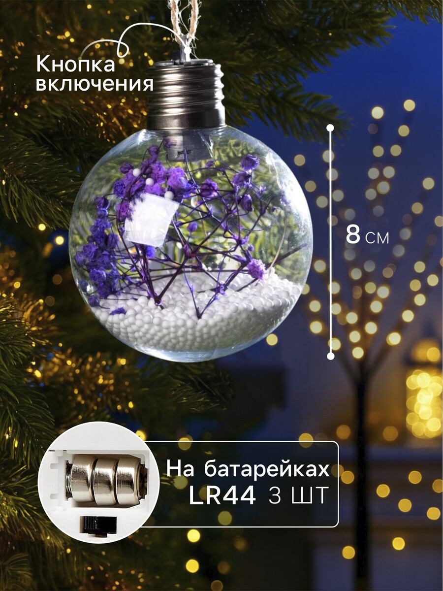 

Ёлочный шар, Прозрачный