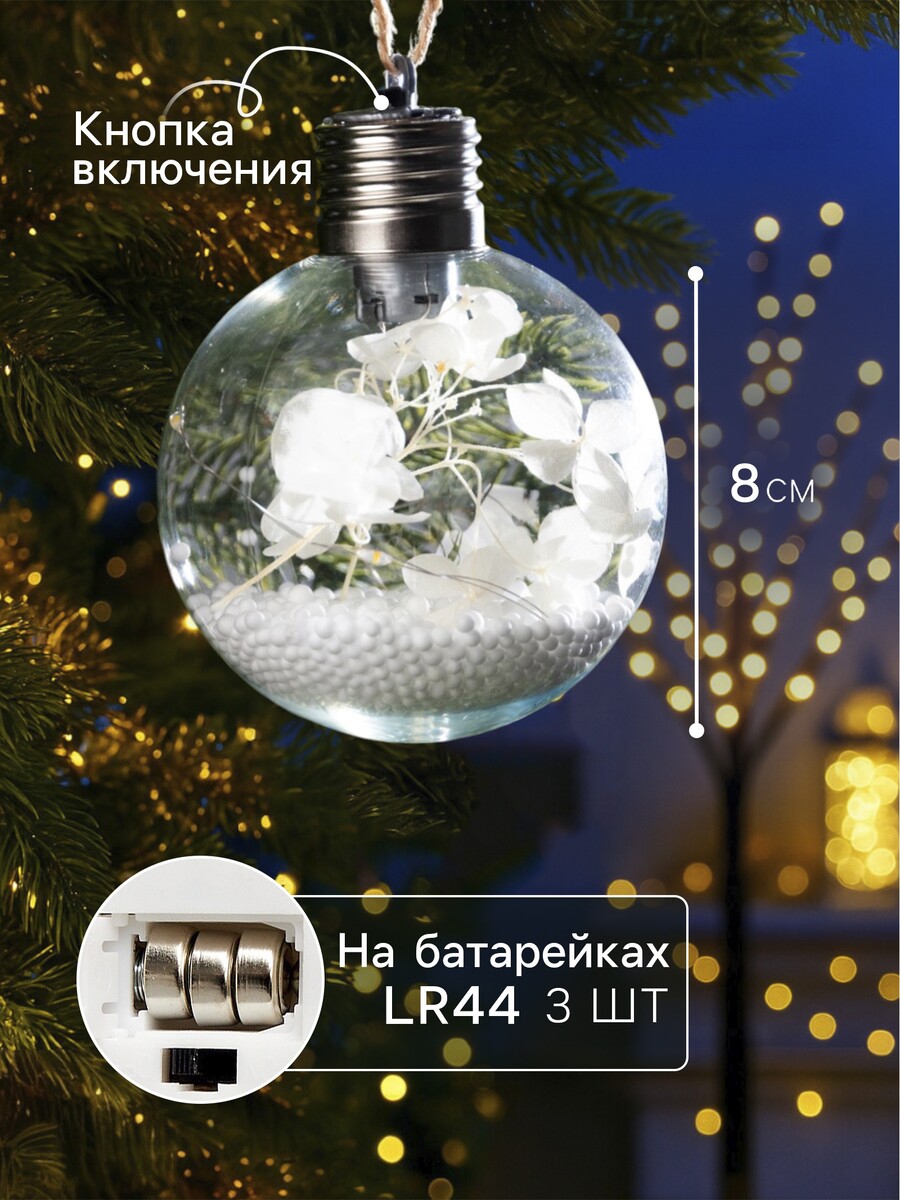 

Ёлочный шар, Прозрачный