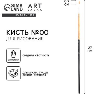 Кисть для рисования синтетика круглая №0