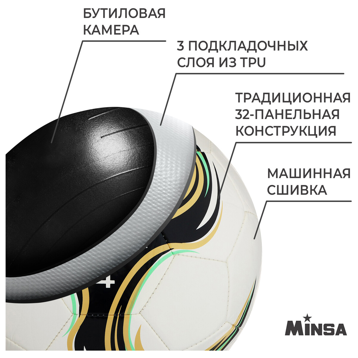 Мяч футбольный minsa spin, tpu, машинная сшивка, 32 панели, р. 4 Вид№3