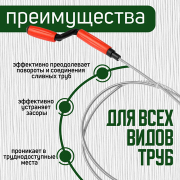 Трос сантехнический zein, оцинкованный, 