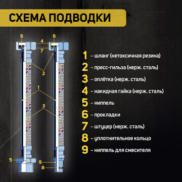 Подводка гибкая для воды zein engr, 1/2