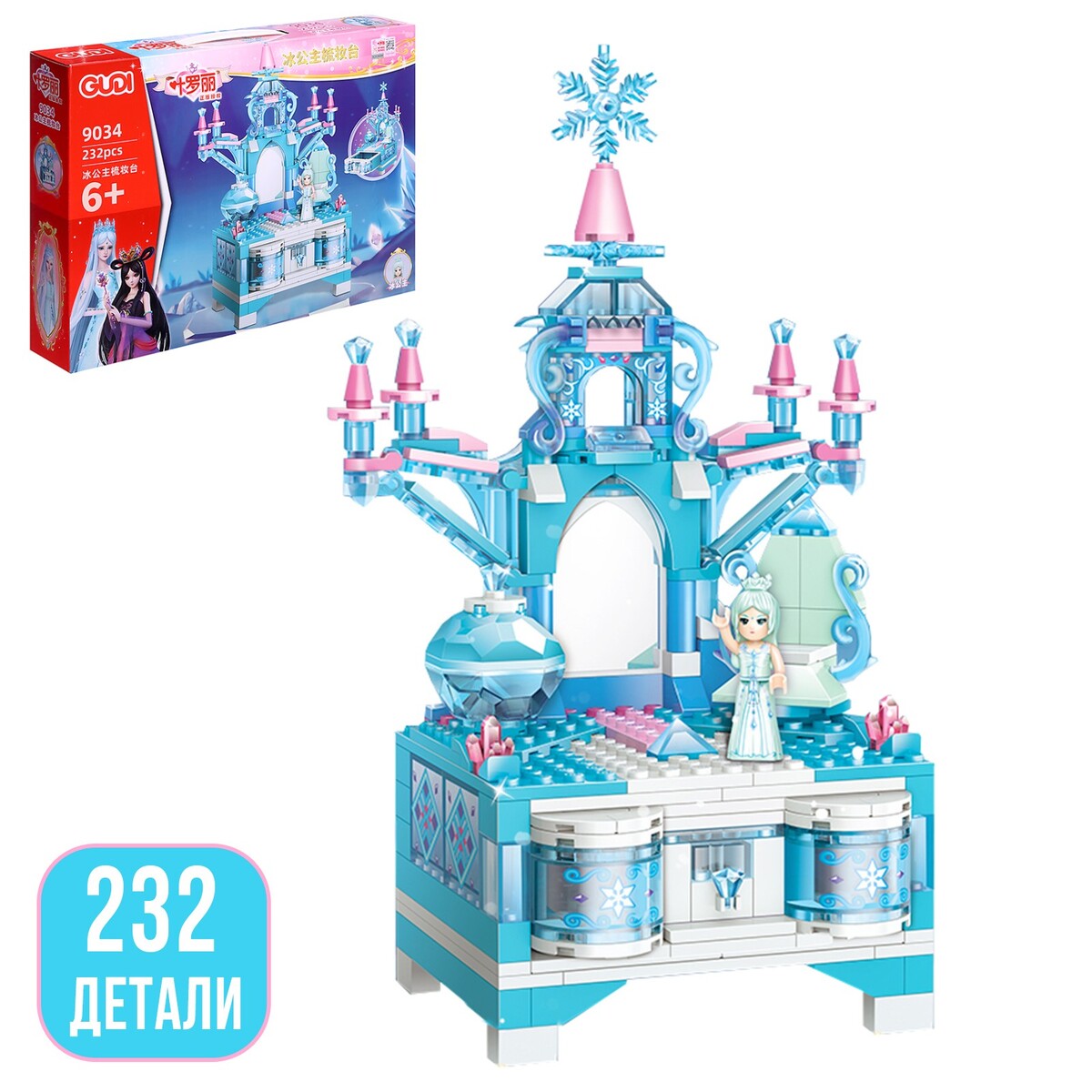 

Конструктор