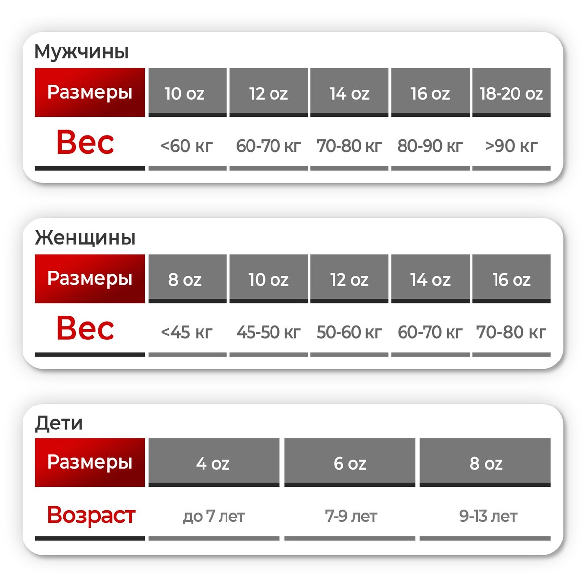 фото Перчатки боксерские детские fight empire, 8 унций, цвет черный